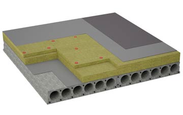 considerations of Roybridge flat roofing insulation
